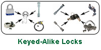 Keyed-Alike Locks